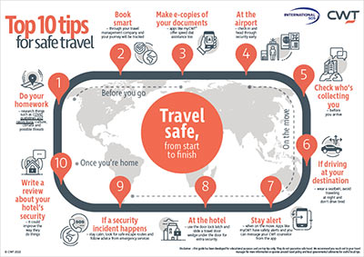 Top 10 Tips for safe travel