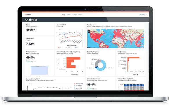 Initial launch of data and analytics solution