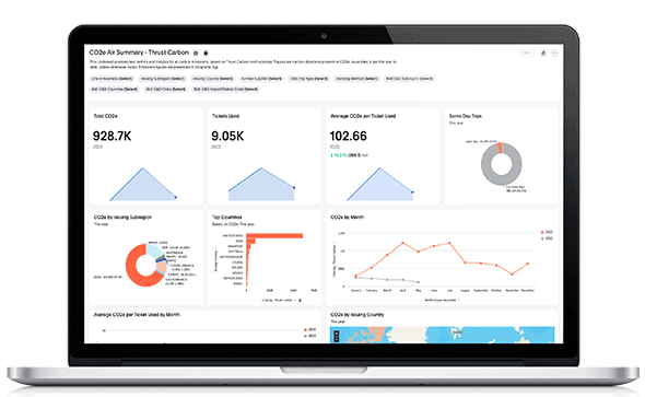 New CO2e air and hotel summary dashboards