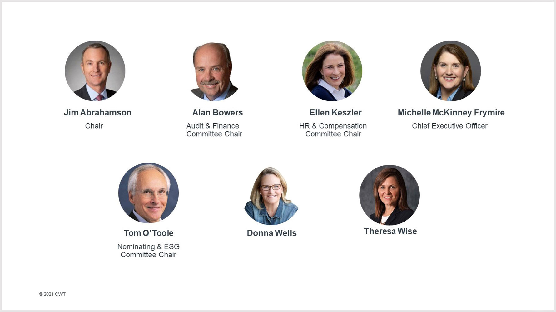 CWT Announces New Board Of Directors